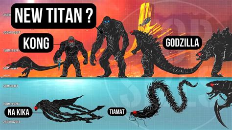 alpha kong kaiju|Every Titan In Godzilla x Kong: The New Empire .